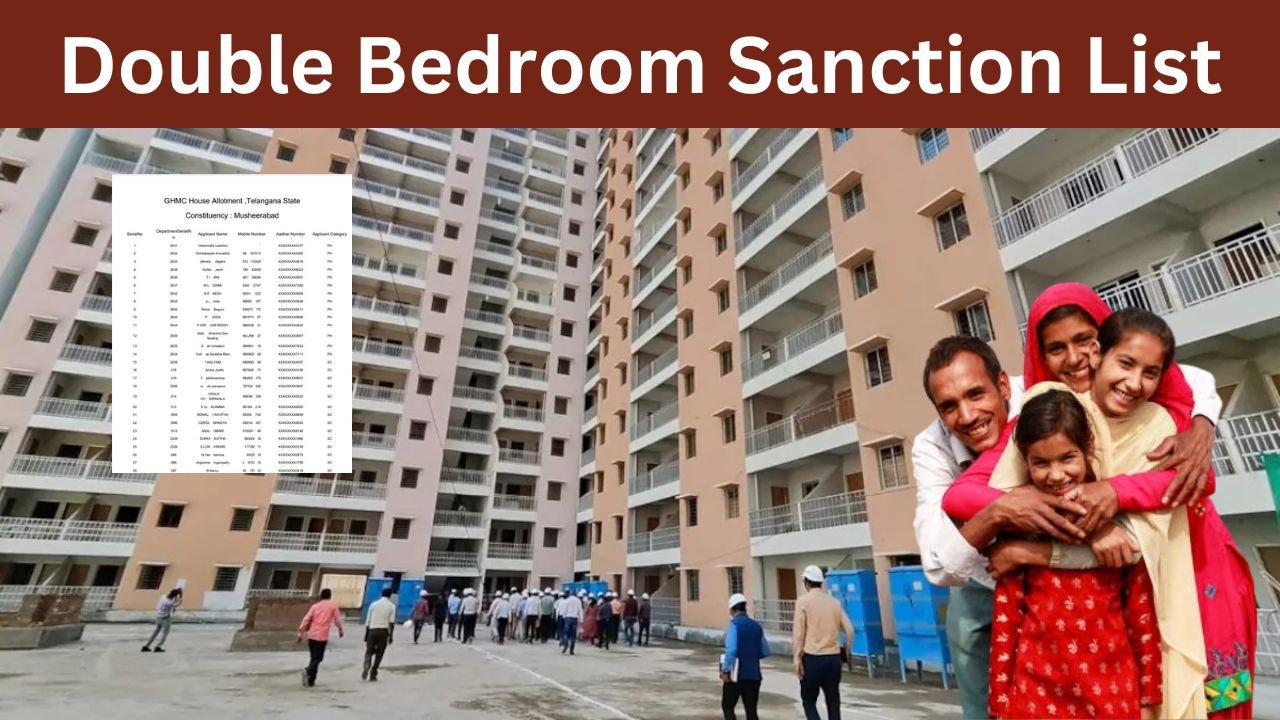 TS Double Bedroom Sanction List