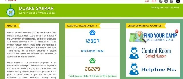 Duare Sarkar Camp List